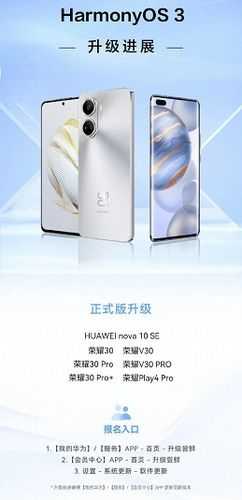 Huawei начинает распространение Harmony OS 3
